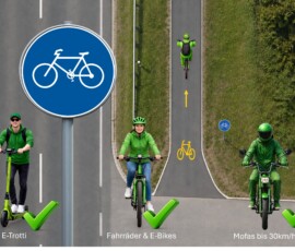 radweg